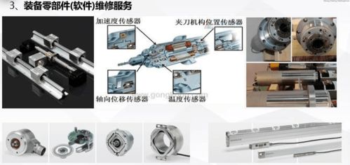綠色智能再制造聯(lián)盟重慶立嘉展首秀，系統(tǒng)集成驅(qū)動企業(yè)降本增效新范式